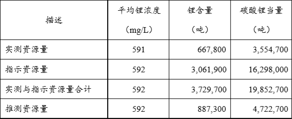 尊龙凯时人生就是搏(中国游)官方网站